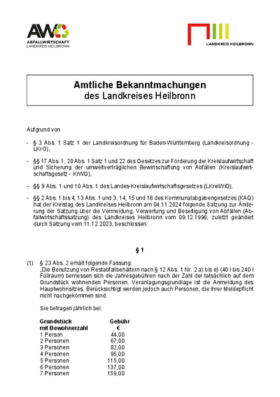 Bekanntgabe Änderungssatzung 2025